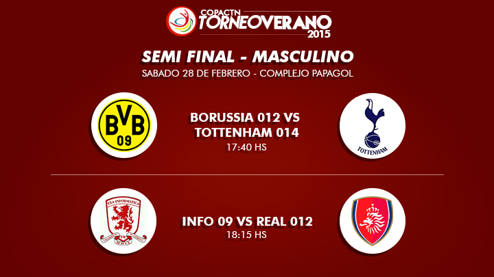 deportesCTN's tweet photo. Horario para las Semi Finales en la Rama Masculina #TorneoDeVerano #ElMejorEXAdelPais http://t.co/4sudAyNLdH