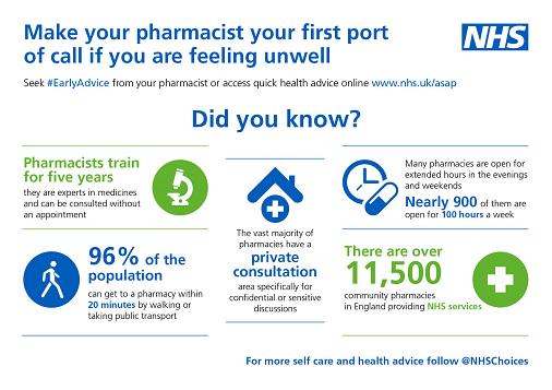 Make your pharmacist your first port of call if you are feeling unwell. 

Seek #EarlyAdvice. nhs.uk/asap