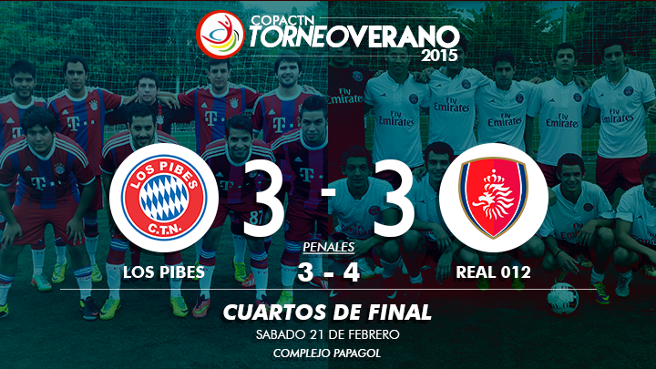 deportesCTN's tweet photo. En un durisimo partido @REAL012FC se impuso a @FC_LOSPIBES desde los penales #TorneoDeVerano #ElMejorEXAdelPais http://t.co/ZOZi8ThWJ0