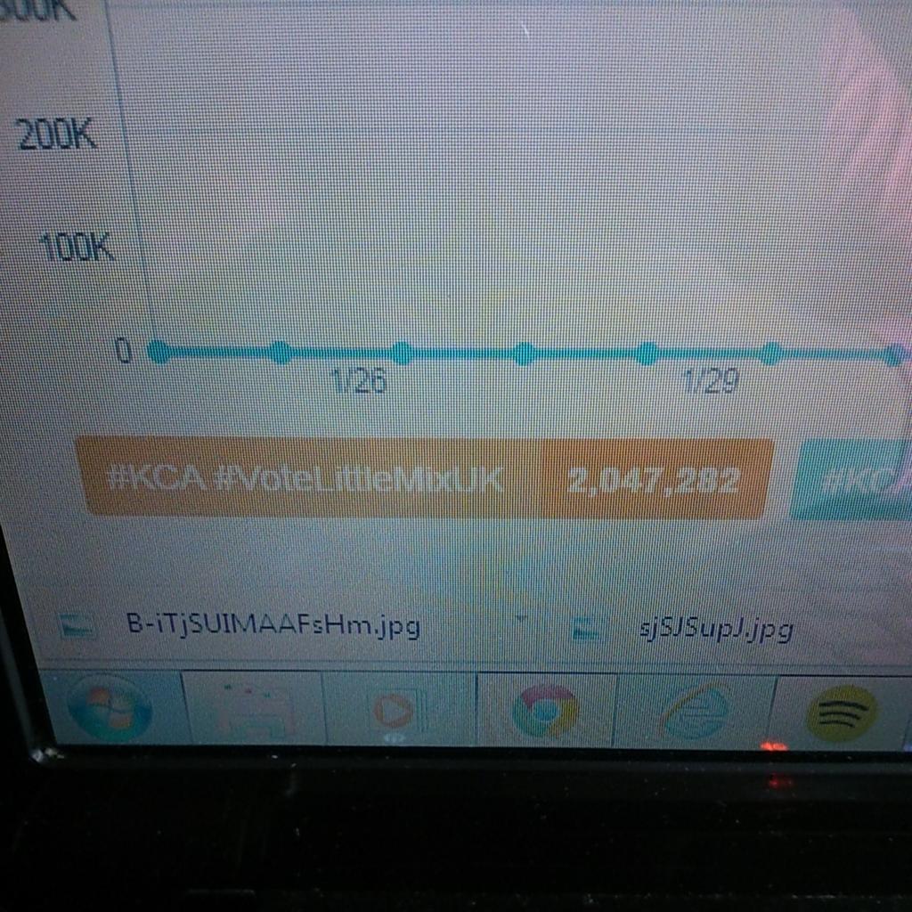 MIXERS ALL ACROSS THE WORLD LOOK, WE HAVE 2MILLIONS OF VOTES!!!
DONT STOP WE WILL WIN!!
#KCA #VoteLittleMixUK