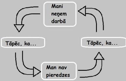 Atziņu Skapis (@atzinuskapis) on Twitter photo 