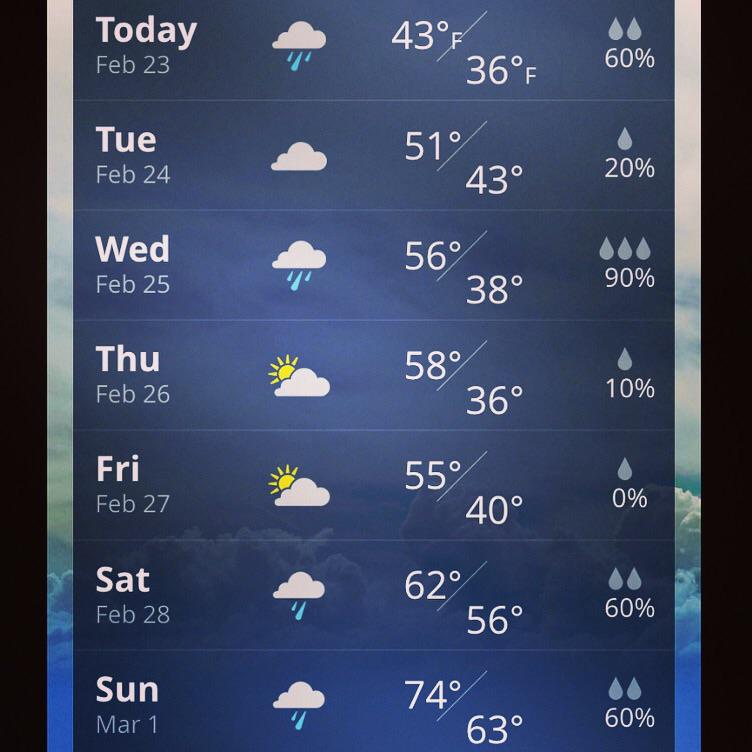 sevierclimateco's tweet image. Time to break out those umbrellas, it seems the "April showers" are coming in early this year! #SevierClimateControl