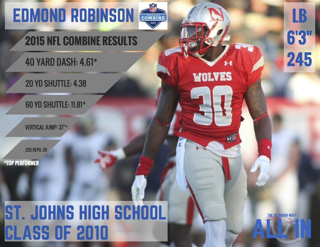 St Johns Football (@_stjfootball) on Twitter photo Make the most of every opportunity!! Make the most of every opportunity!!