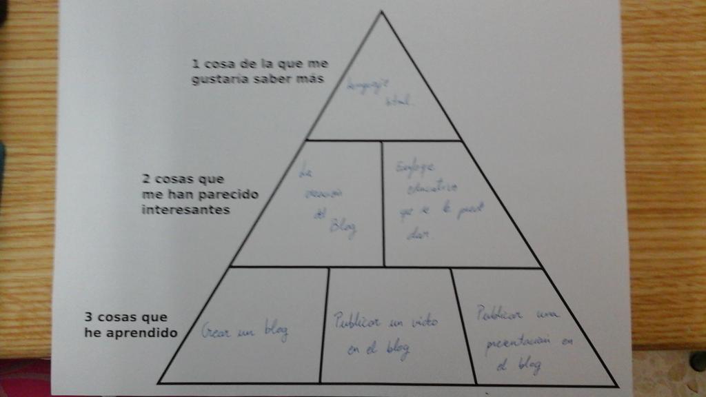 danielabel2010's tweet photo. Sesión 3 finalizada #PCDCYM http://t.co/zP6J5UkfLh