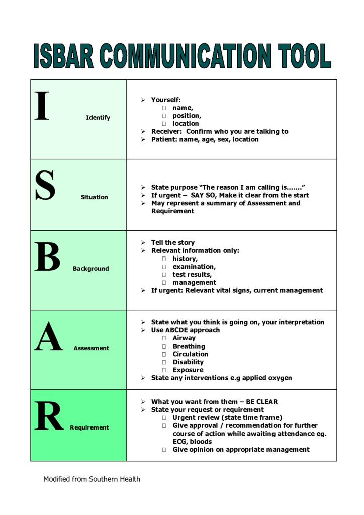 Simon Nash On Twitter Quot Sbar Isbar Is Such A Great Tool For Communication Referral Clinical Handover Template