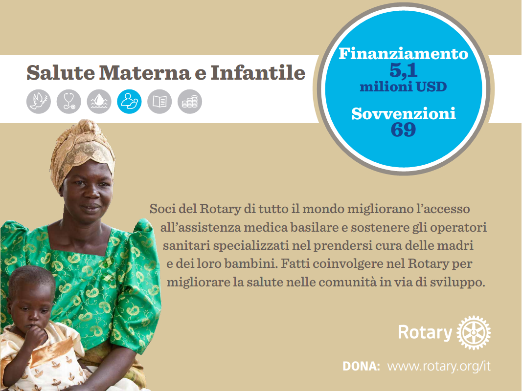 RotaryItalia's tweet photo. #Rotary | Salute materna e Infantile.
#AreasofFocus #SocialGood #Health #Women #Child #RI110 http://t.co/VZWPCraWUp