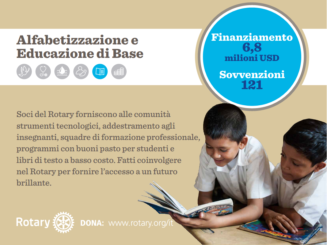 RotaryItalia's tweet photo. #Rotary | Alfabetizzazione e Educazione di base.
#6AreasofFocus #SocialGood #Literacy #RI110 http://t.co/x5uLw7NSyc