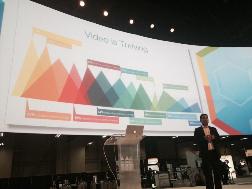 JessKensek's tweet photo. Video is thriving with Kaltura at the helm on SoftLayer. See them at the cloud theater now! #Ibminterconnect #Kaltura http://t.co/Tydp3dgHUP
