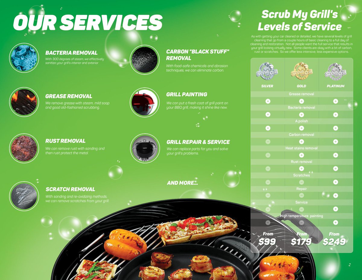 ScrubMyGrill tweet media