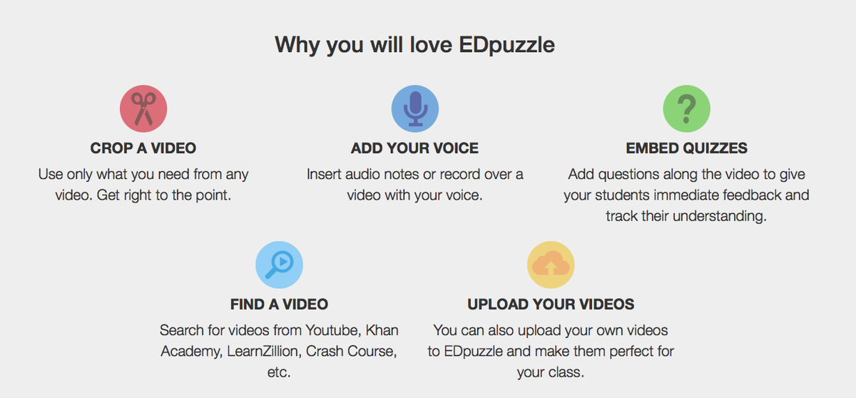 EduWells's tweet photo. Really like the look of @EDpuzzle.

Now adding Mulichoice questions to our go-pro videos!
#EdTech http://t.co/6FfCq1xSFY