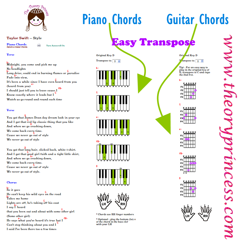 Piano Transpose Chart