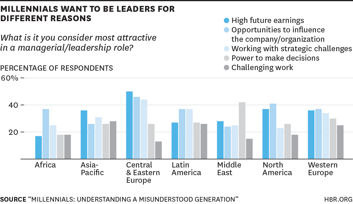 Harvard Business Review tweet media