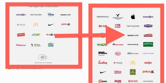 BusinessInsider's tweet photo. This simple comparison shows how well Apple Pay has taken off http://t.co/WbKzXt9s0P http://t.co/1w7PBHrEhw