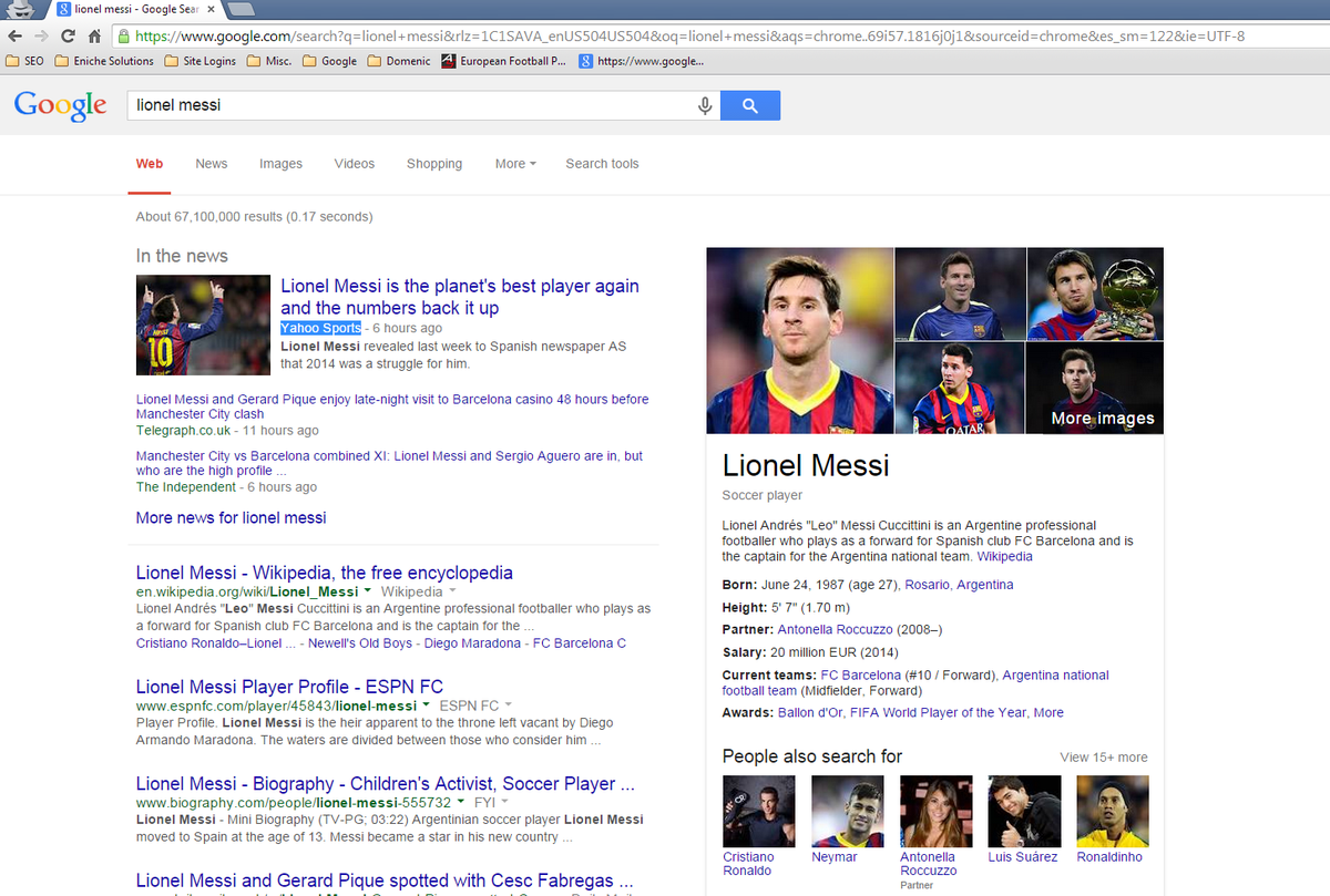 shahanLA's tweet photo. Type in "Lionel Messi" into an incognito Google search bar right now...Yahoo (my column) is #1... #SEO #mobiletoo http://t.co/cc9BaFce2K