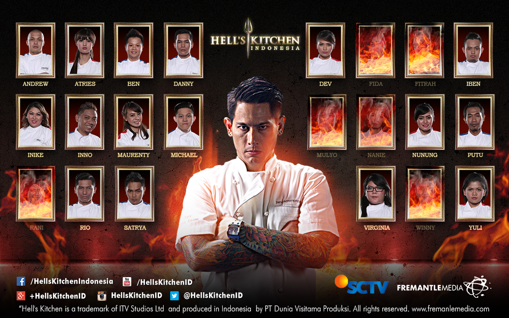 Tak ada yg meninggalkan <a href="/HellsKitchenID/">Hell's Kitchen ID</a> kali ini. Bagaimana selanjutnya? Saksikan Sabtu pkl 17.00 WIB #HellsKitchenID