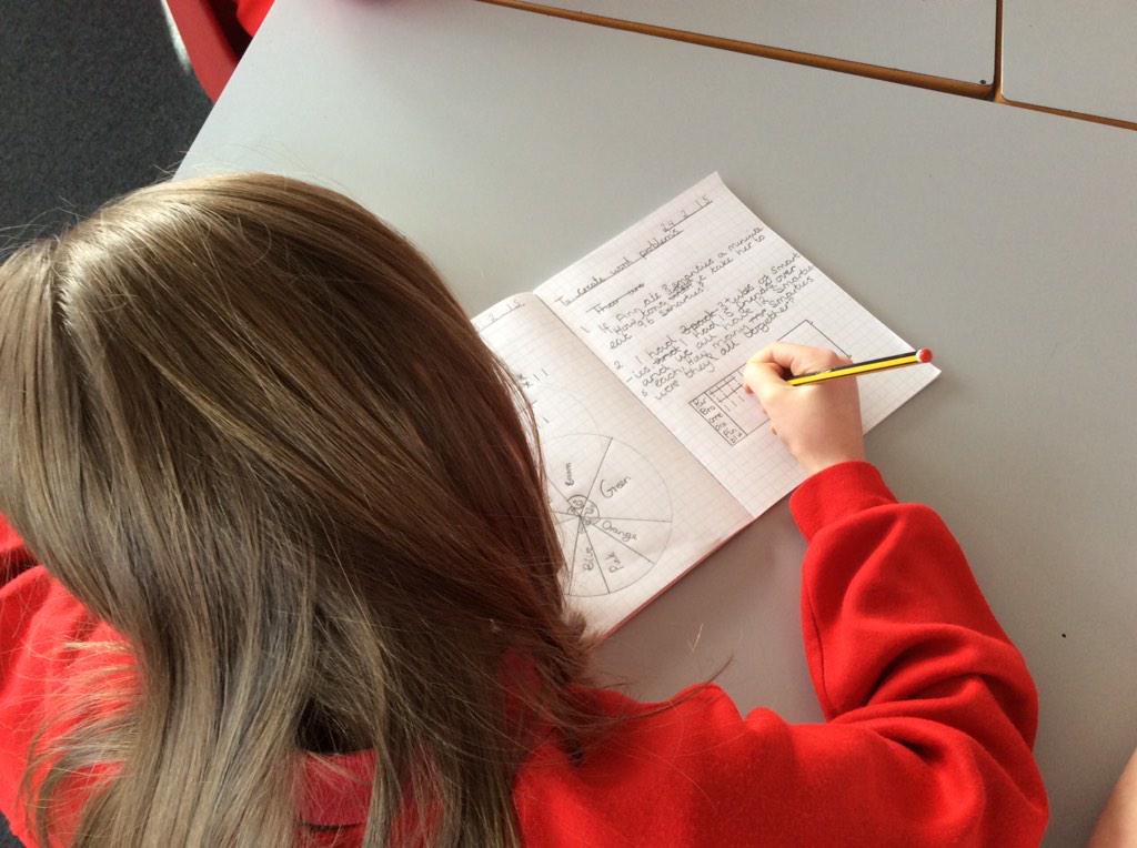 6_stm's tweet image. Here&apos;s a problem! The smarties have gone... #creatingproblems #mathschallenge