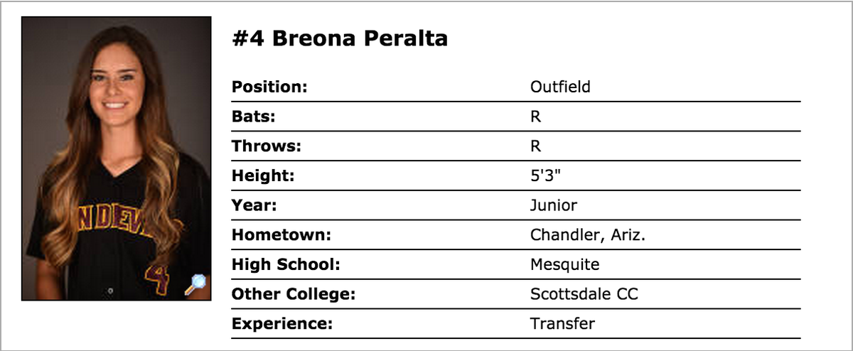 InfernoInsider's tweet photo. The Inferno Insider Athlete of the Day is #4 Breona Peralta, ASU Softball @ASUSoftball http://t.co/ntwwJveFy2