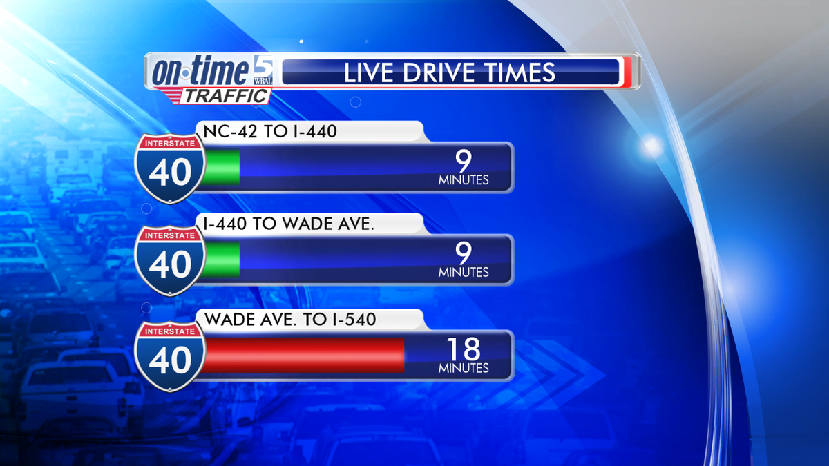 wraltraffic's tweet photo. Further evidence to stay at home. #Raleigh #RTP #Durham #ncwx #wral http://t.co/FNum3qp2Xc