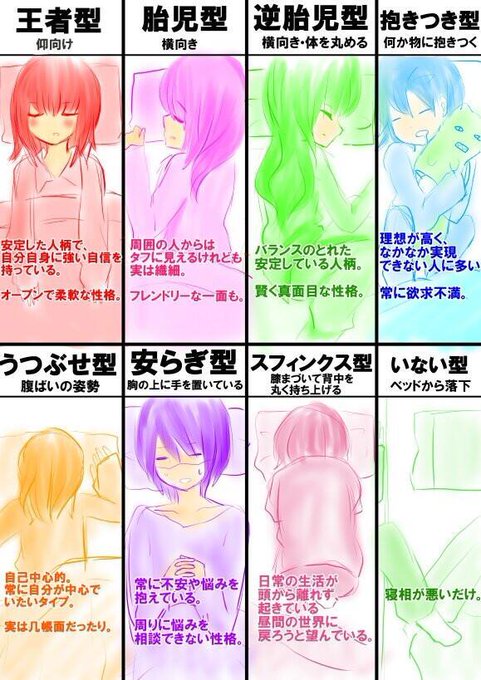 寝相のtwitterイラスト検索結果 古い順 寝相のtwitterイラスト検索結果 古い順