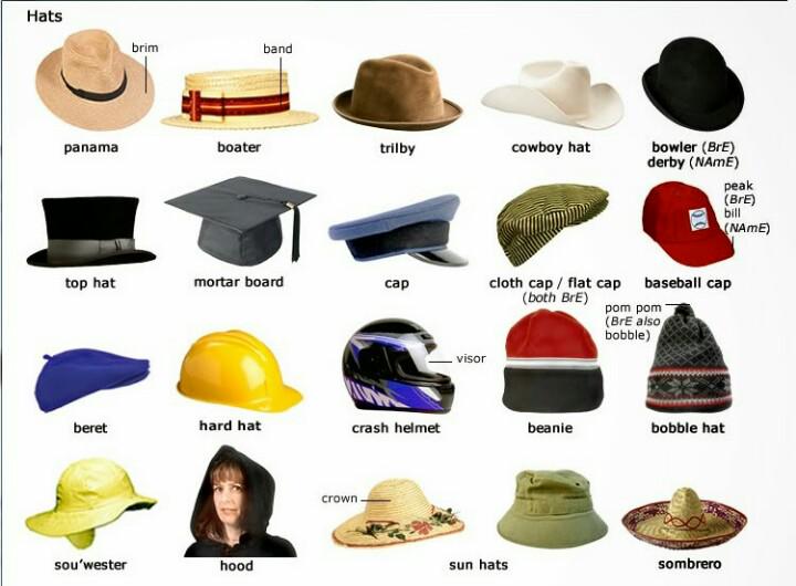 اسماء انواع القبعات