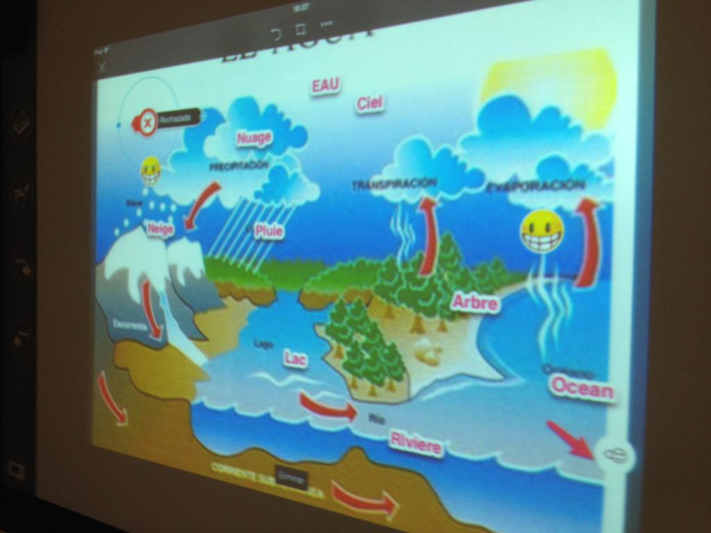 cfievalladolid's tweet image. Propuestas metodológicas para el aprendizaje de lenguas extranjeras con @1javiergj @imcoterof @davidsbm_1 #fltmobile