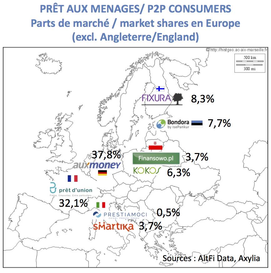 Carte des 8 plateformes d'Europe continentale spécialistes du #p2plending aux Ménages à partir de l'indice @AltFiData http://t.co/HyB1W81SNY