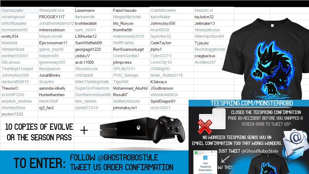 GhostRoboStyle's tweet photo. Updated Entry list for #MonsterRobo - If name is missing, please reply with screenshot of T-Shirt order to enter! http://t.co/mhcvJGGKqN