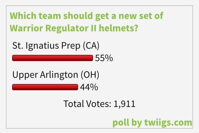 KEEP VOTING bit.ly/1A1LndL