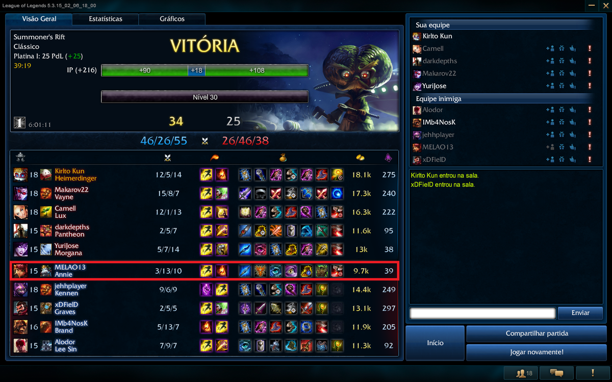 Gutover_zz's tweet photo. @MELAOtreze Foi massa hehe >) GGWP! http://t.co/c1XdNB6ZDS