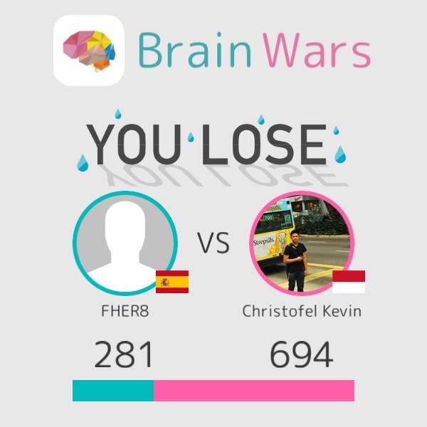 DJOCKO's tweet photo. Yo desafié a Christofel Kevin y perdí ;( Juguemos! #BrainWars
http://t.co/DyAespgIZD http://t.co/sMoUlchmh8