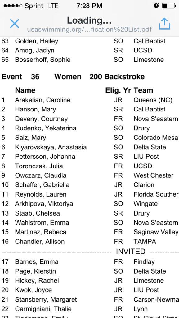 PackPride10's tweet image. Congrats former wolfpack swimmer Rebeca Martinez for qualifying for D2 NCAA!! #packpride #2Back