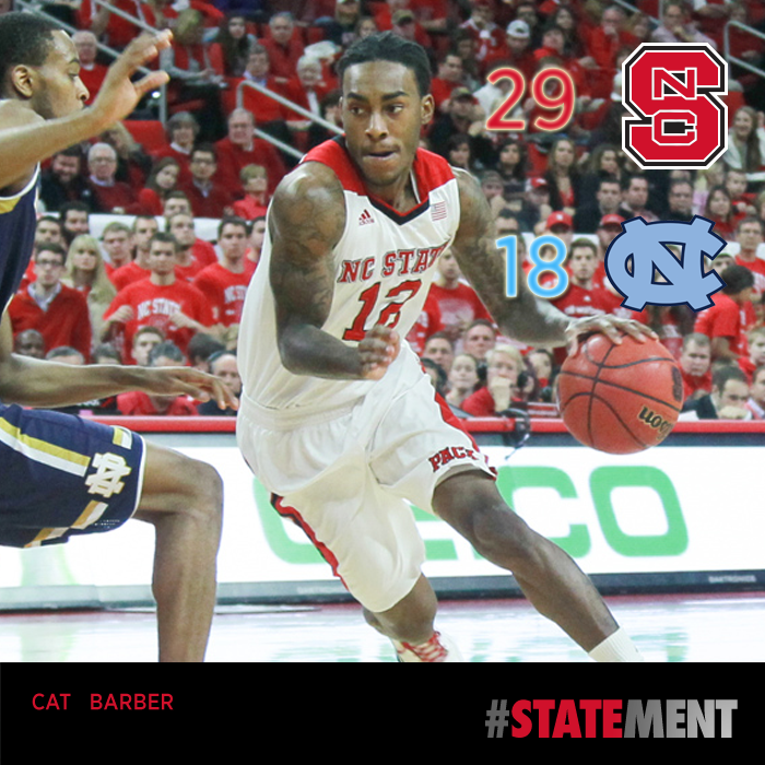 HALFTIME: Pack leading No. 15/18 UNC-CH 29-18