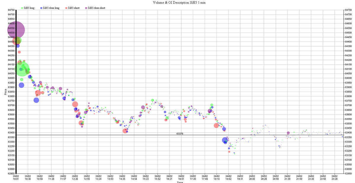 PredictFX tweet picture