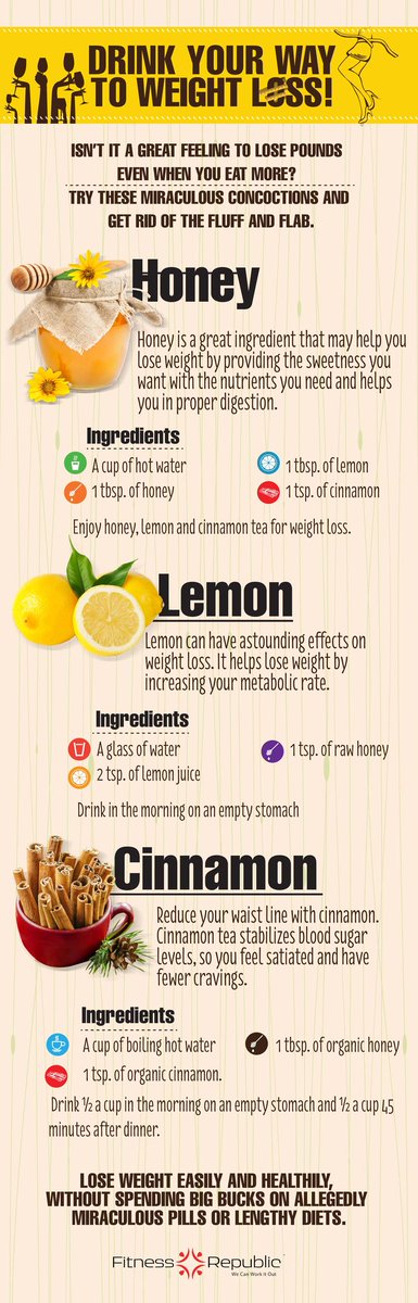DigitalRunners's tweet image. An #infograhic on #honey + #lemon + #cinnamon 

#fattofitfebruary
#saynotocrashdiet
#loseweight