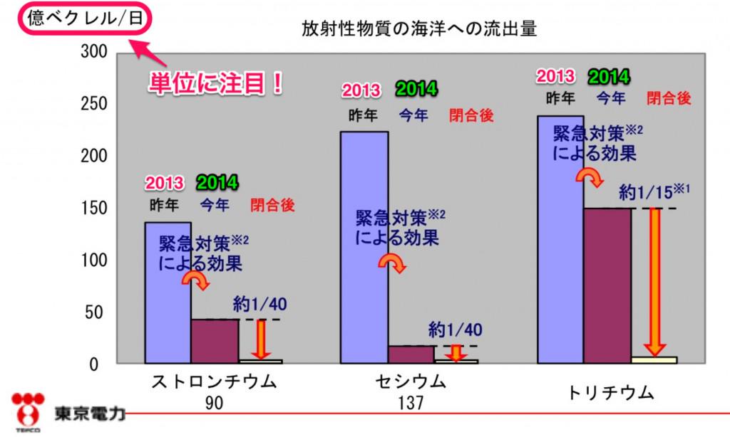 埋め込み画像への固定リンク