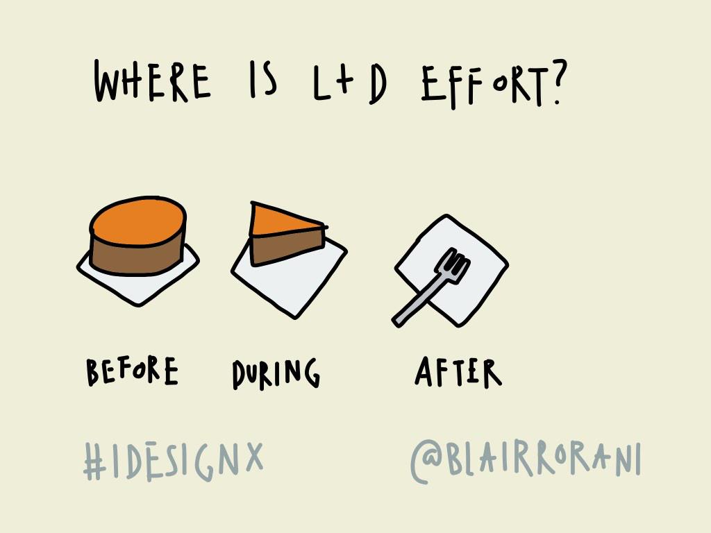 blairrorani's tweet image. Where do L and D spend all our time? via Emma Webber #idesignx