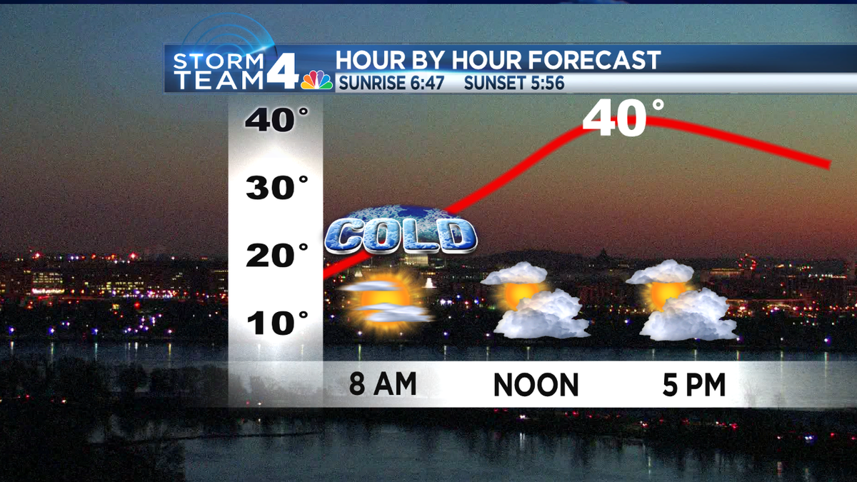 TomKierein's tweet photo. Thursday SNOW TOTALS forecast at 6:21am #NBC4 TV. #BriefBreak today with highs near 40! http://t.co/A7SKF6RqXr