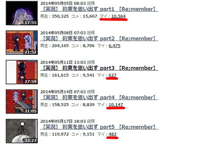 垢移動しました Honyattan Twitter 垢移動しました Honyattan Twitter