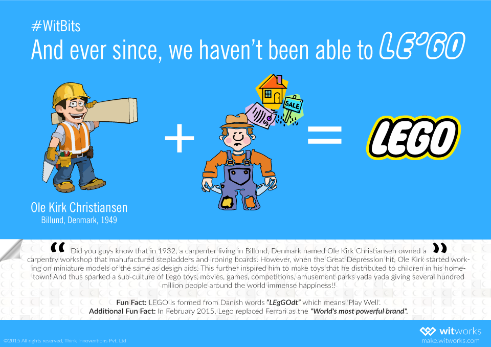 Blink_Wearables's tweet image. So this is how the world lived happily ever after! #WitBits #StartInventingNow at make.witworks.com