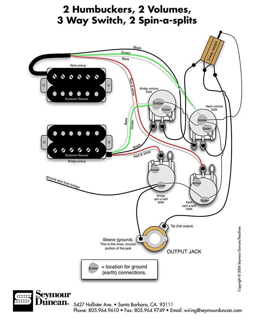 Seymour Duncan On Twitter   U0026quot Here U0026 39 S A Fun Mod  The Spin