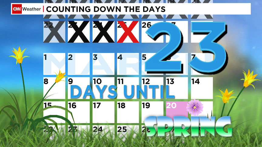 CNNweather's tweet image. It doesn't feel like it is almost spring! Another #SouthernSnow storm is taking shape. #cnnsnow @CNN