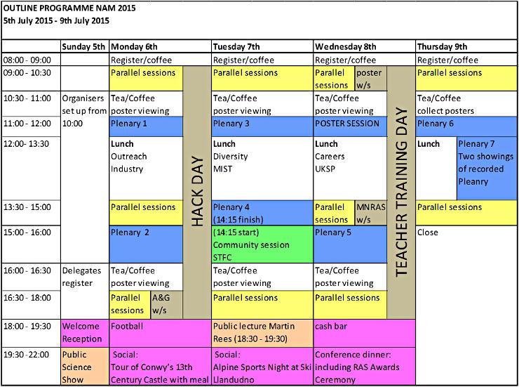 We've just released the provisional schedule for #nam2015. Abstract submission opens soon! nam2015.org/index.php/scie…