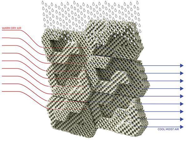 filamentworld's tweet photo. aan we onze eigen airconditioning 3D printen?
Kijk op: http://t.co/Li741jpPsk http://t.co/h0GOyrwREO