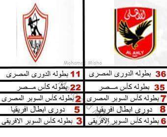 Essam Gamal (@essam_gamal97) on Twitter photo 
