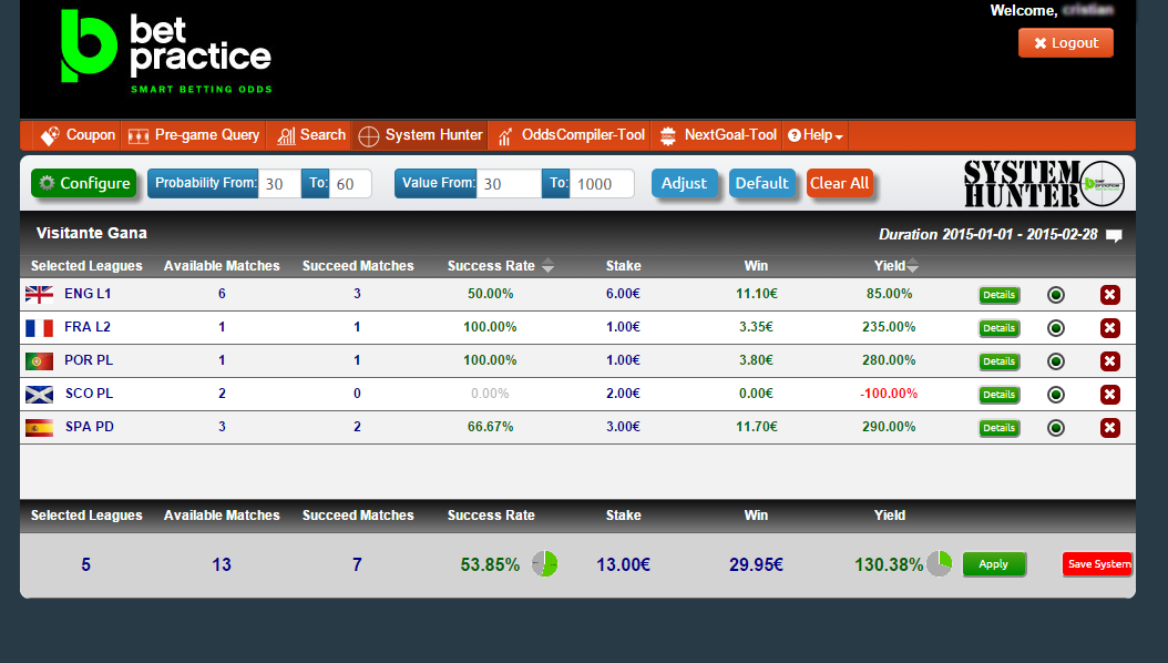 Betpractice_ES's tweet photo. Resultados sobre ENE y FEB para la estrategia de #SystemHunter Gana Visitante
Rentó un Yield de 130.38% http://t.co/0yTw0n18Po