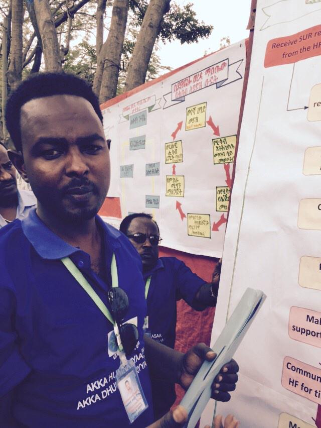 I paid a visit to a community based health insurance, CBHI, scheme in Dewa Chefa district in Amhara region. #Ethiopia