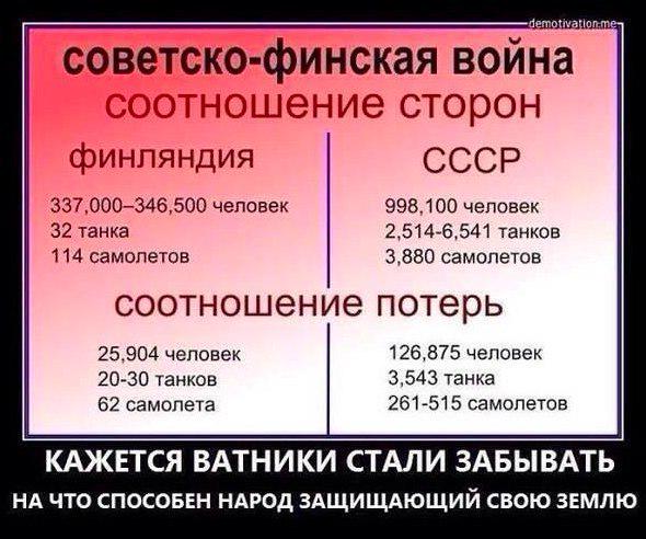 Минские соглашения по Украине надо соблюдать, - Путин - Цензор.НЕТ 6065