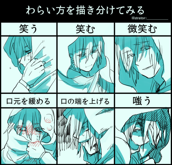 笑う笑む微笑む口元を緩める口の端を上げる嗤うで描き分け