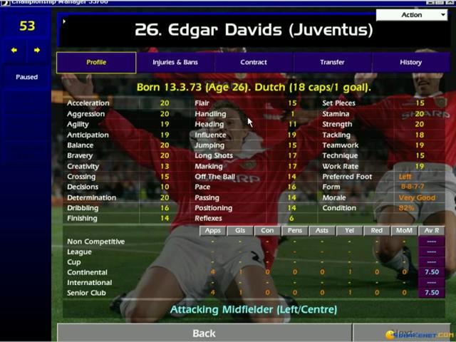 90s Football Sur Twitter Edgar Davids Stats On Championship Manager 99 00 What A Player Http T Co C4yumxzvaj
