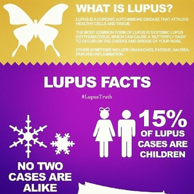 LPC_Zeta's tweet photo. #LupusAwareness #SpreadTheWord http://t.co/2OqOtAuJDJ